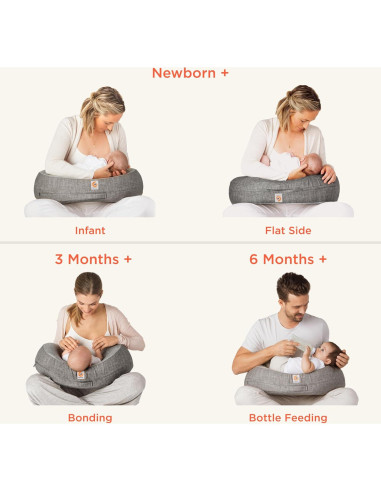 Almohada de Lactancia Ergobaby Natural Curve Gris