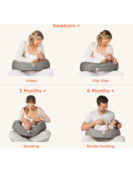 Almohada de Lactancia Ergobaby Natural Curve Gris