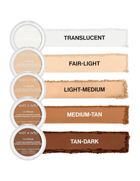 Polvo Acabado Aclarador Mate Wet n Wild 30g Claro-Claro