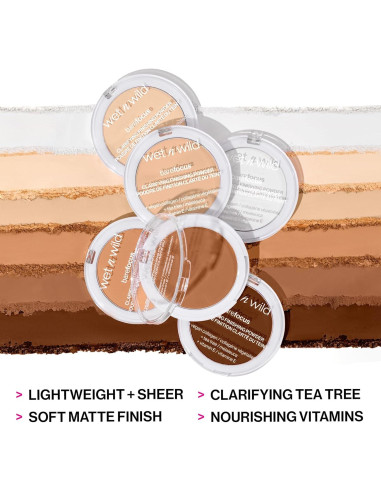 Polvo Acabado Aclarador Mate Wet n Wild 30g Claro-Claro