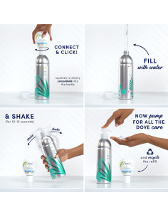 Kit de Jabón Corporal Dove con Botella Reutilizable 4 FL OZ 2