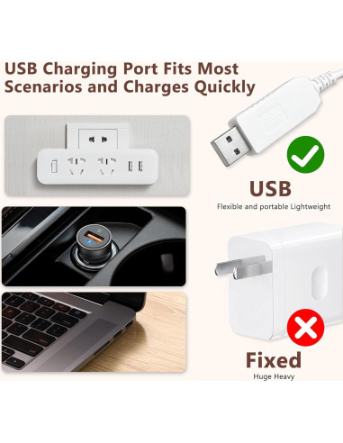 Cable de Carga USB Waterpik 1.8m 3V Compatible WP360 WP440