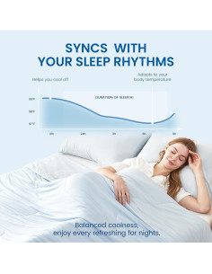 Confortador Doble Cara Cozy Bliss Individual Azul Frío 1.98 kg 2