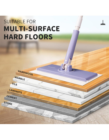 Kit de Mopa 2 en 1 Kucbraly con 24 Recargas para Pisos
