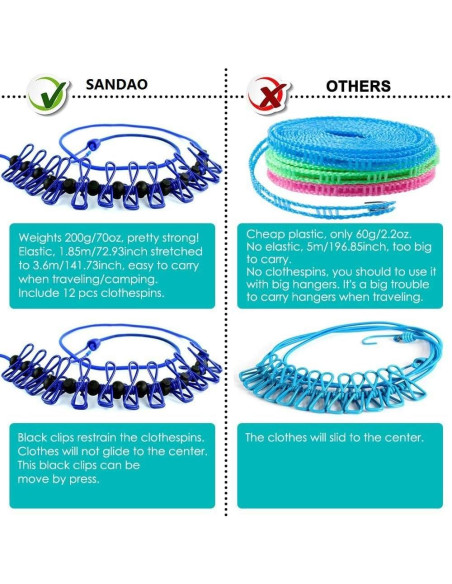 Cuerda de Ropa Portátil AIKESIWAY 1.8m Ajustable con 12 Clips