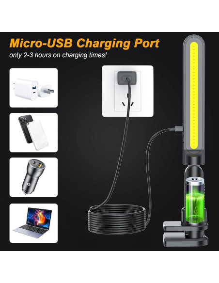 Luz de Trabajo LED Recargable GODENBA 1200LM Magnética 2200mAh