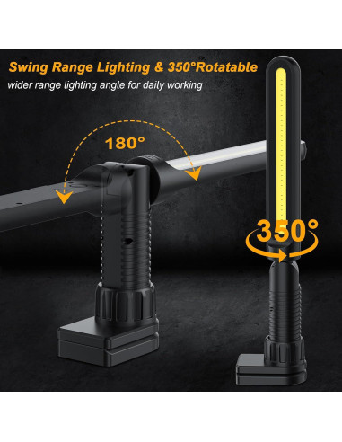 Luz de Trabajo LED Recargable GODENBA 1200LM Magnética 2200mAh