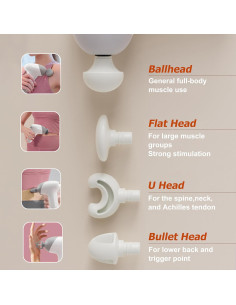 Pistola de Masaje HAOQIANG Mini Portátil Rosa 3000 RPM 2