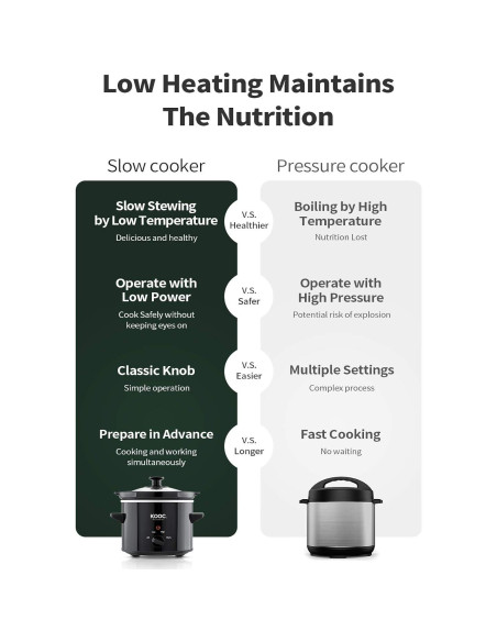 Olla de Cocción Lenta KOOC 2QT Cerámica Negra con Forros