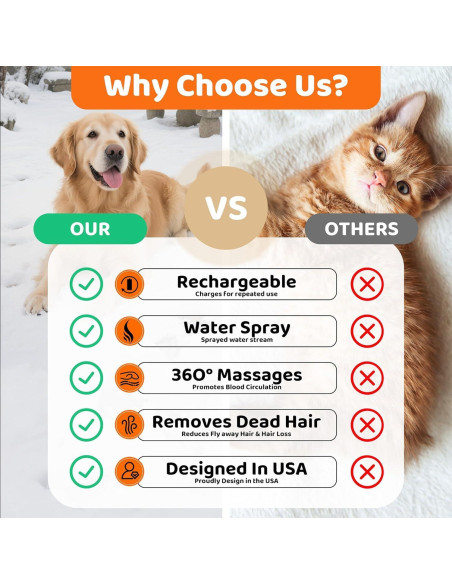 Cepillo de Aseo para Mascotas Hotoo 6 en 1 Rosa con Champú