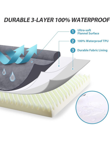 Cama Ortopédica para Perros KSIIA Impermeable 76.2x50.8cm Gris