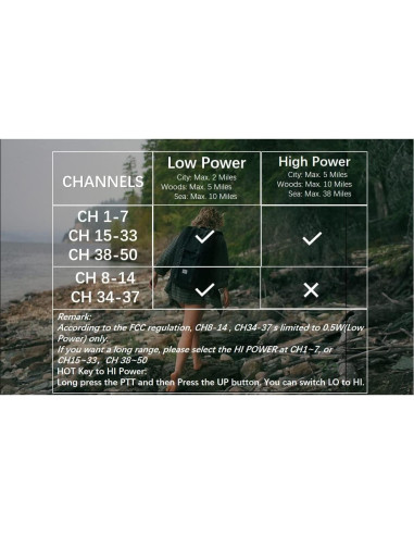 Walkie Talkies VOZKOM de Largo Alcance 24 km, 50 Canales