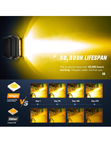 Nilight Pods LED 4" Ámbar 60W Combo Luz Niebla y Spot