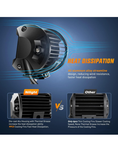 Nilight Pods LED 4" Ámbar 60W Combo Luz Niebla y Spot