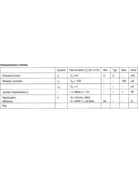 Diodos de Germanio 1N34A Bridgold - 50 Piezas