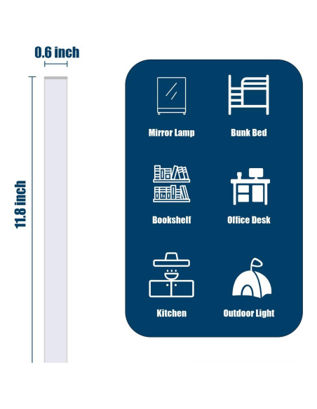 2 Pack Luz LED Bajo Gabinete DWEPTU con Enchufe AC 30.5 cm