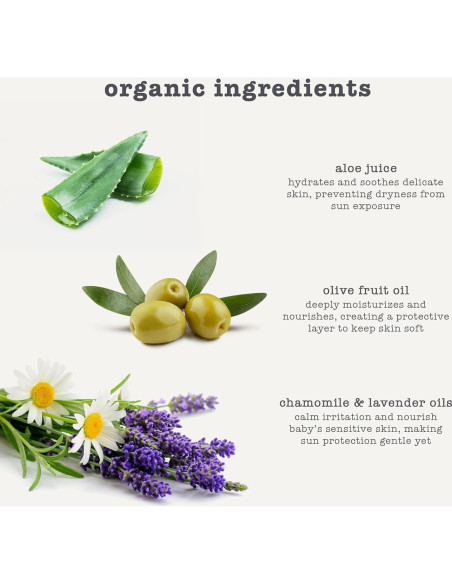 Protector Solar Orgánico para Bebés Erbaviva 75 ml - UVA/UVB, Resistente al Agua