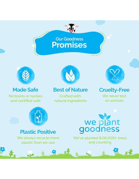 Loción Corporal Suave Mamaearth 400ml con Leche y Caléndula