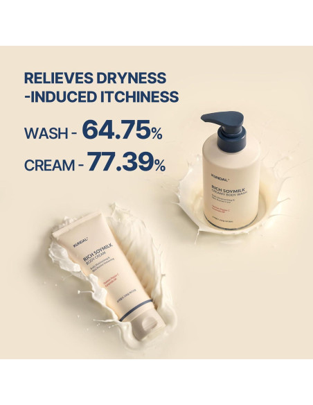 Set KUNDAL Gel de Ducha y Crema Corporal Hidratante 500ml + 200ml