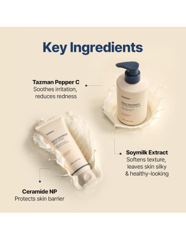 Set KUNDAL Gel de Ducha y Crema Corporal Hidratante 500ml + 200ml