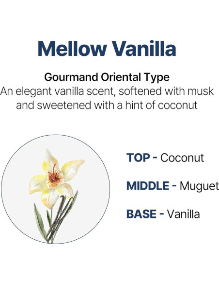 Set KUNDAL Gel de Ducha y Crema Corporal Hidratante 500ml + 200ml