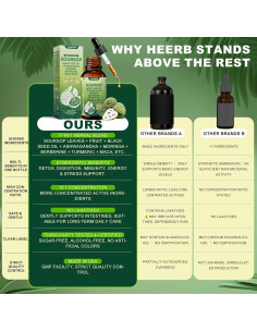 Bitters Líquido Orgánico HEERB de Graviola y Semilla Negra 60ml 2