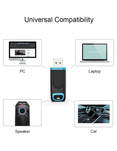 TOPESEL 128GB USB 3.0 Memoria Flash Alta Velocidad 3 Piezas