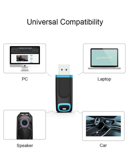 TOPESEL 128GB USB 3.0 Memoria Flash Alta Velocidad 3 Piezas