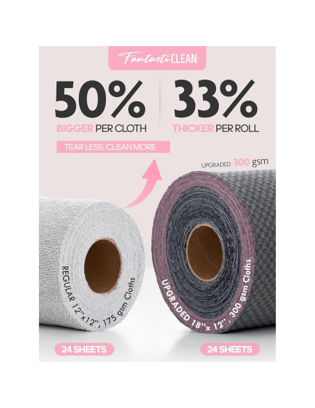 Paños de Microfibra Desprendibles Fantasticlean 24 Pzas 45.72x30.48cm