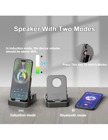 Altavoz Bluetooth Inalámbrico SquarockTek MST007 2-en-1 con Soporte