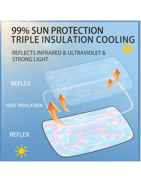 Cubierta Sombra Parabrisas Kia Sportage 2023-2025 AsheShade