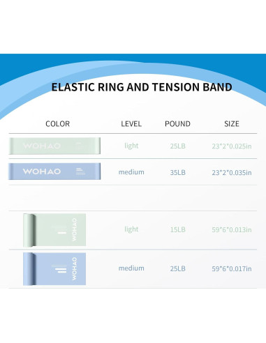 Juego de Bandas de Resistencia WOHAO - 2 Niveles para Fitness