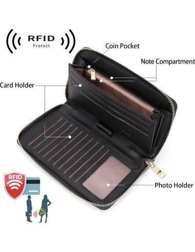Cartera CLUCI para Mujeres RFID Bifold con Muñequera 21.3cm
