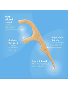 Palillos de Hilo Dental 2-en-1 La Compañía Humilde Menta 50u 2