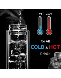 Botella Infusor de Té PARACITY 350ml Doble Pared a Prueba de Fugas 2