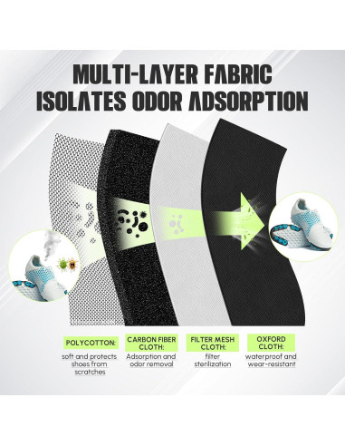 Bolsa para zapatos a prueba de olores Vincreem 41x23x12cm Gris