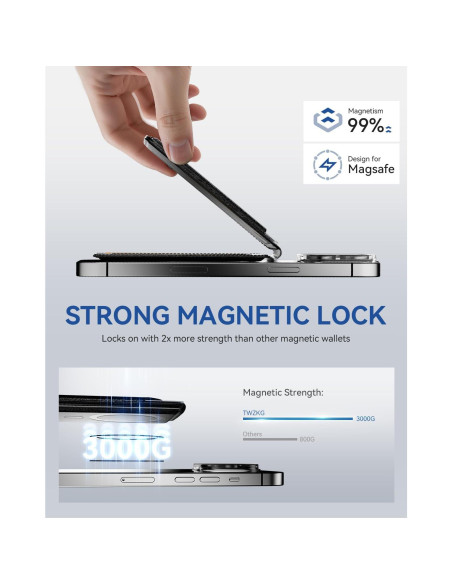 Cartera Magnética para iPhone 17/16/15/14/13/12 Pro Max - Cuero Vegano Negro con Bloqueo RFID