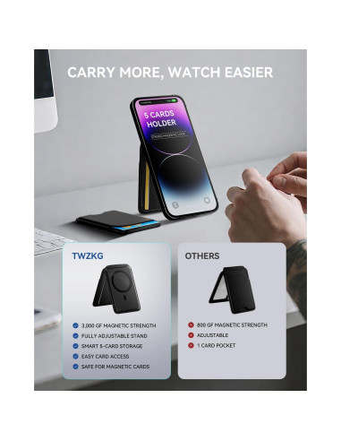 Cartera Magnética para iPhone 17/16/15/14/13/12 Pro Max - Cuero Vegano Negro con Bloqueo RFID