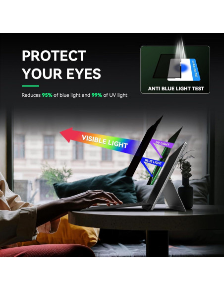 Filtro de Pantalla de Privacidad BROPGOD 13" para Surface Pro
