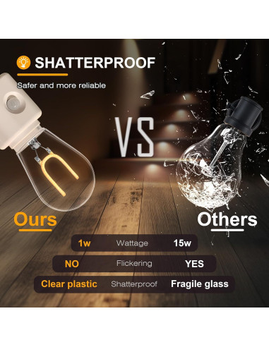 Luz Nocturna LED con Sensor de Movimiento LUMILECT 1W Regulable