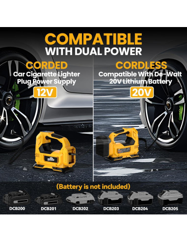 Compresor de Aire Inalámbrico GUNOZE 20V 150PSI Portátil