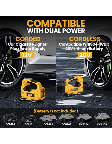 Compresor de Aire Inalámbrico GUNOZE 20V 150PSI Portátil