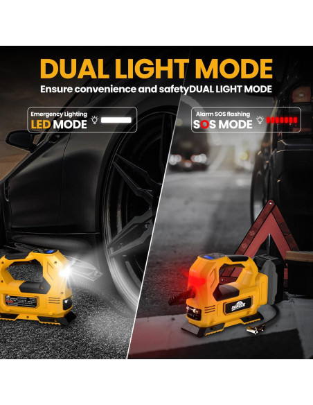 Compresor de Aire Inalámbrico GUNOZE 20V 150PSI Portátil