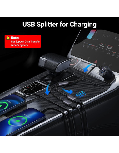 Divisor USB 1 a 2 Salidas KiWiBiRD para Carga y Datos