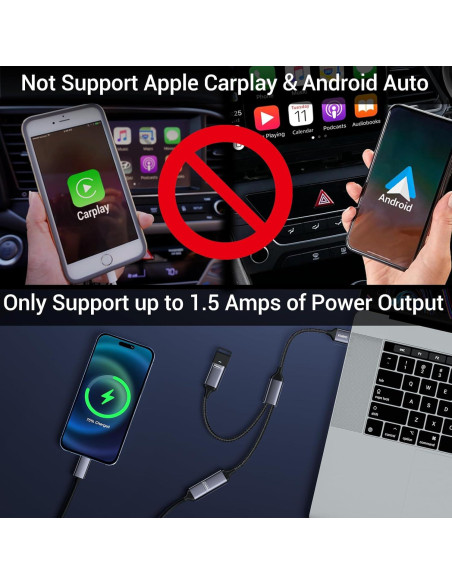 Divisor USB 1 a 2 Salidas KiWiBiRD para Carga y Datos