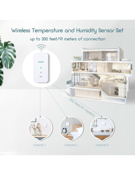 Termómetro e Higrómetro INKBIRD WiFi 3 Sensores Portátiles