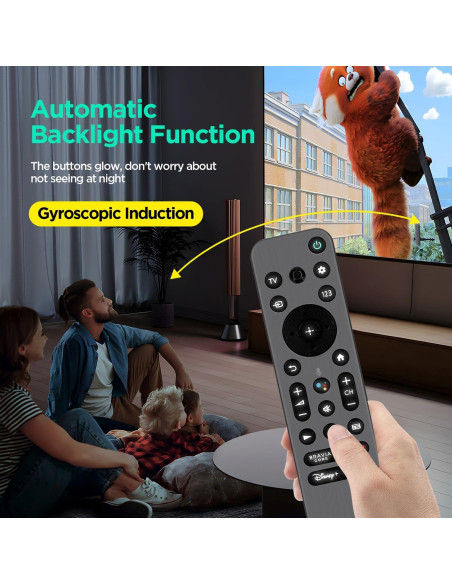 Control Remoto de Voz Piudekei RMF-TX910U para TV Sony Bravia 4K