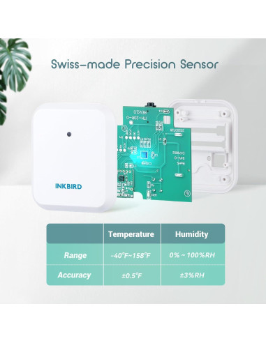 Termómetro e Higrómetro INKBIRD WiFi 3 Sensores Portátiles