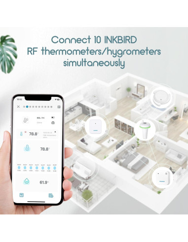 Termómetro e Higrómetro INKBIRD WiFi 3 Sensores Portátiles