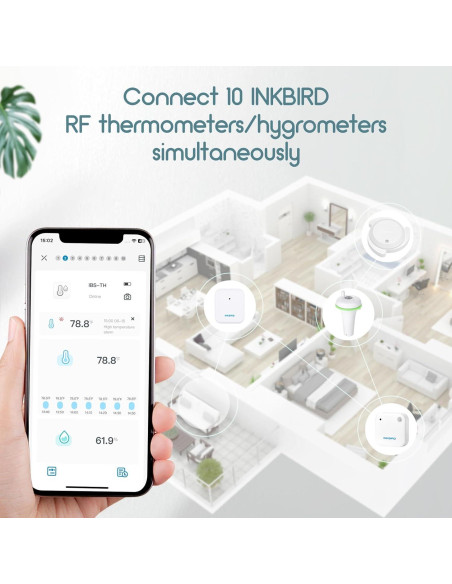 Termómetro e Higrómetro INKBIRD WiFi 3 Sensores Portátiles